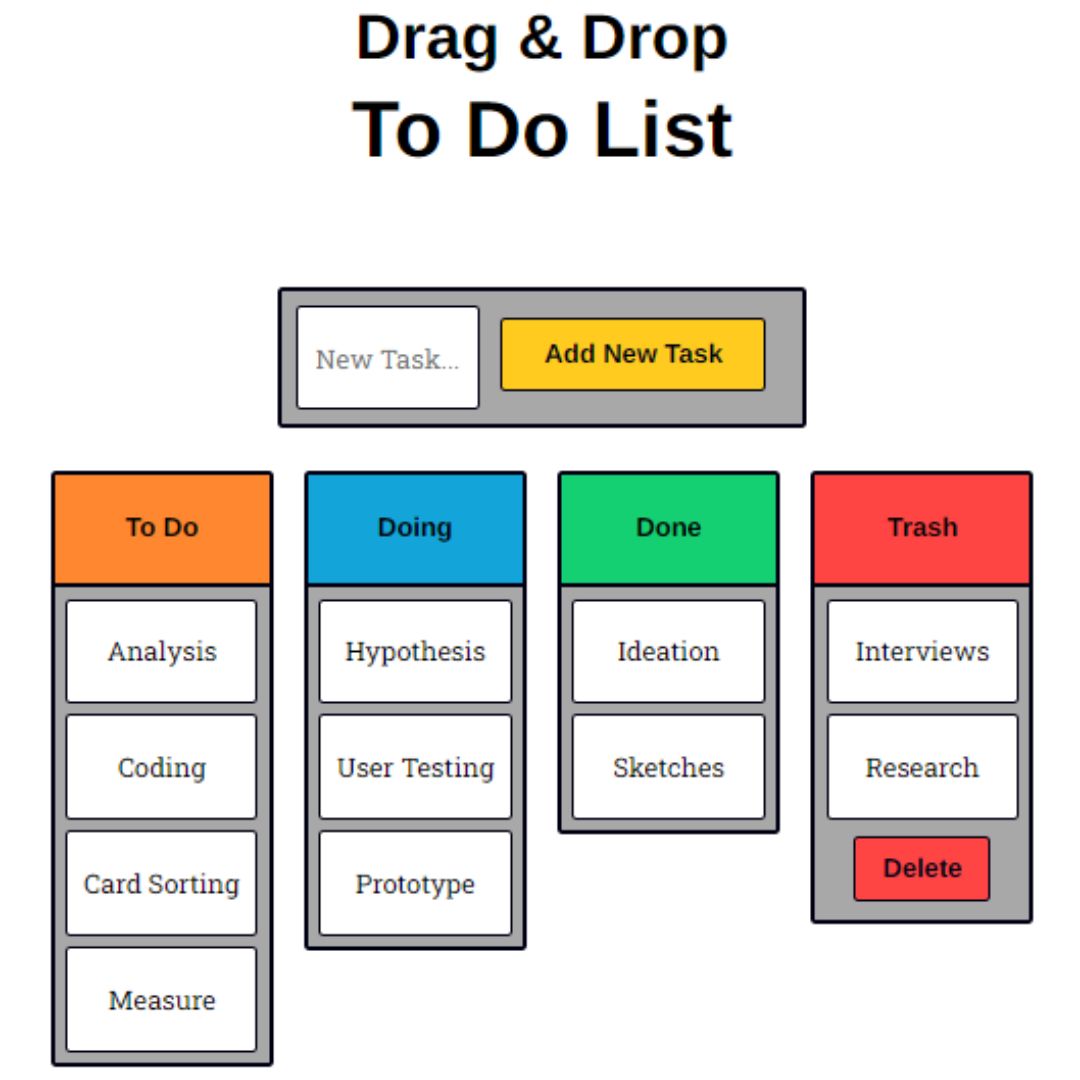 Learn Drag Project Codes Easily: Follow This Step-by-Step Visual Guide