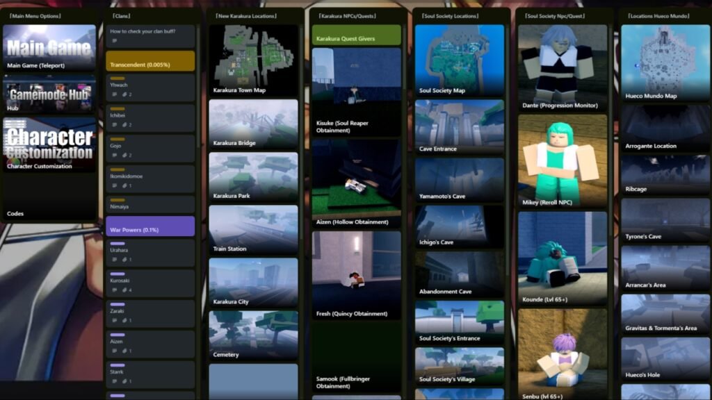 Best Tricks on Project Mugetsu Trello Get Game Help Quickly